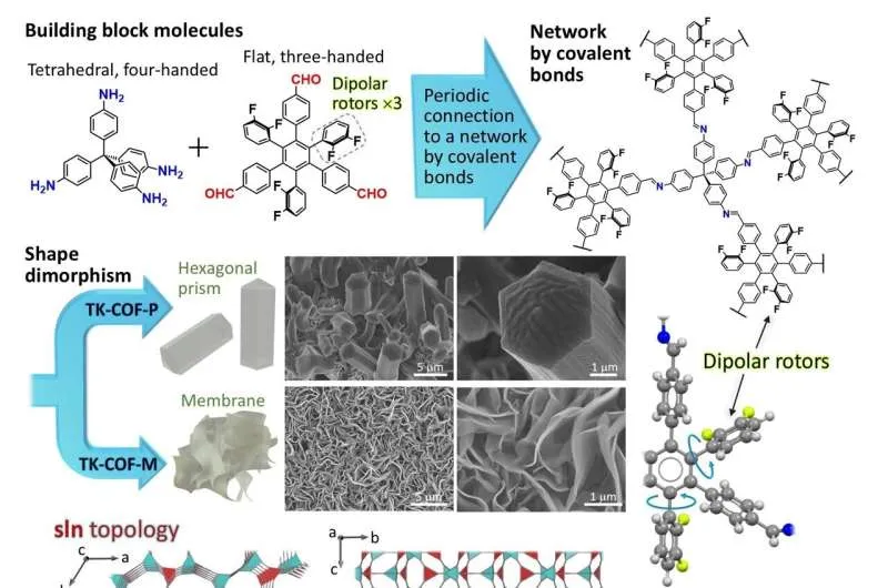 nova tecnologia japonesa promete revolucionar armazenamento de dados androidgeek