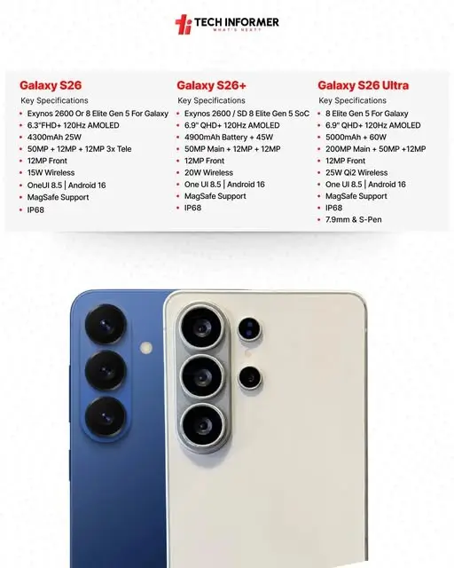 Novo Galaxy S26 Plus: Existe e o Tamanho é Surpreendente 4 Imagem ilustrativa do carregamento magnético do Galaxy S26 Plus