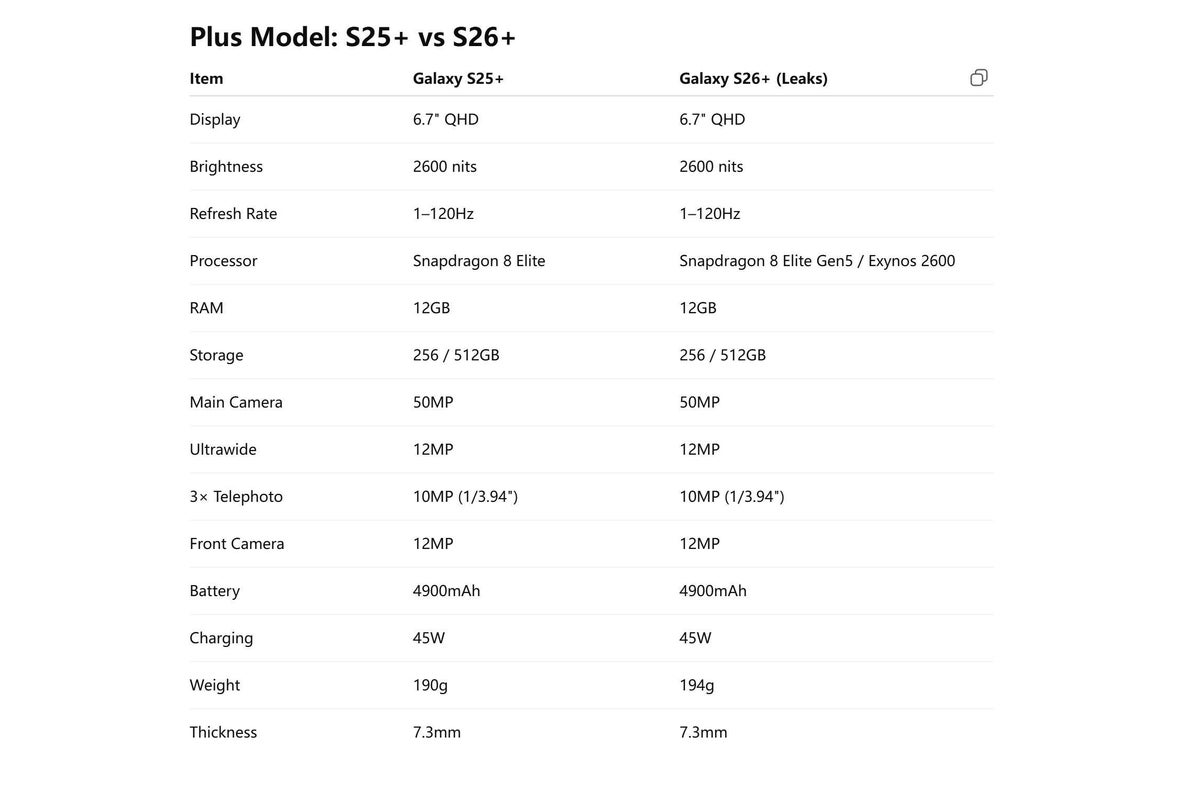 samsung galaxy s26 entenda o fracasso do modelo ultra androidgeek 2