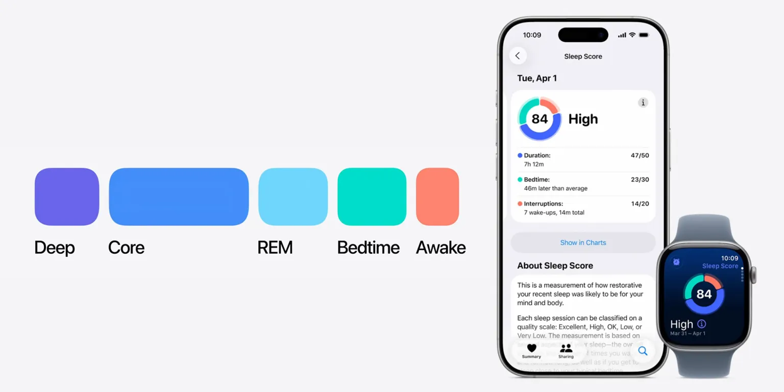 watchOS 26.2 melhora o Sleep Score e reforça a segurança no Apple Watch! 3 watchos 26 2 melhora o sleep score e reforca a seguranca no apple watch androidgeek