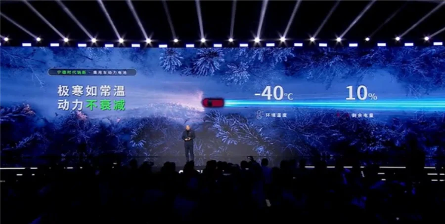 catl inicia testes reais com baterias de sodio o fim do medo do fogo e do frio extremo androidgeek