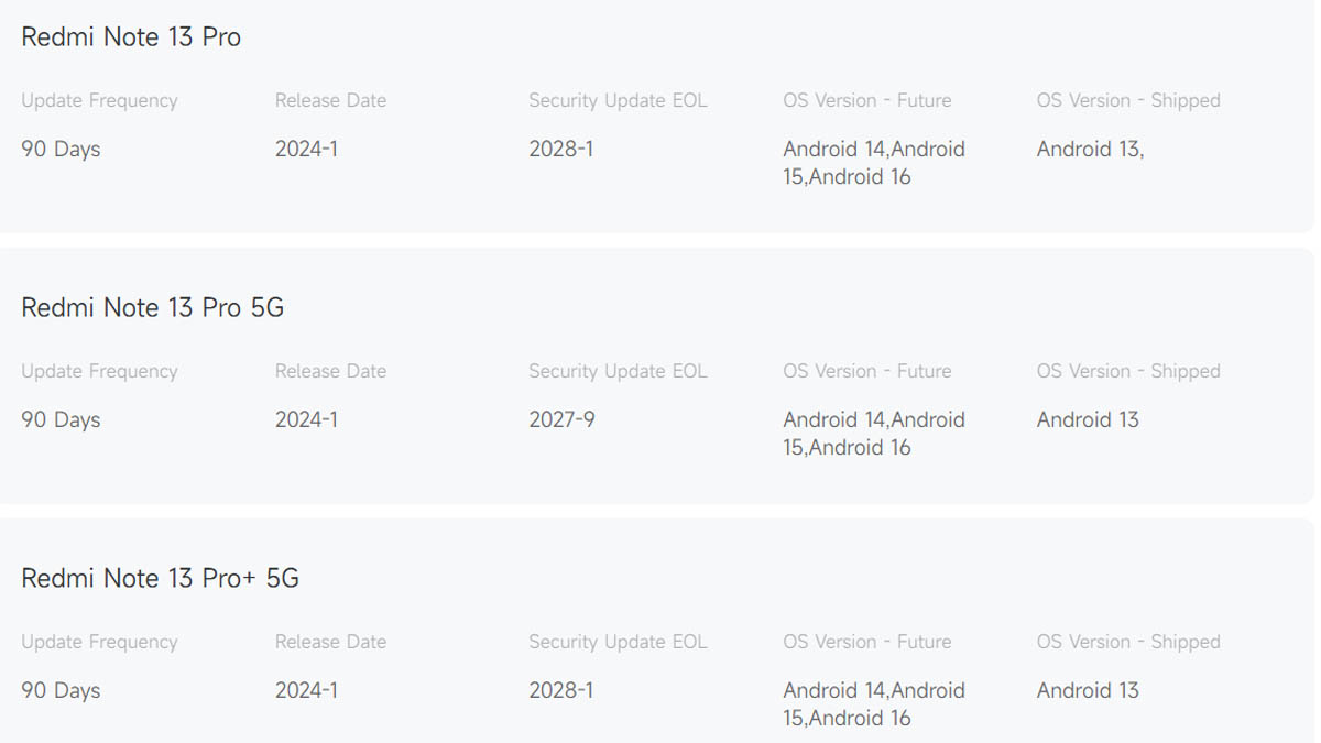 redmi note 13 eol androidgeek
