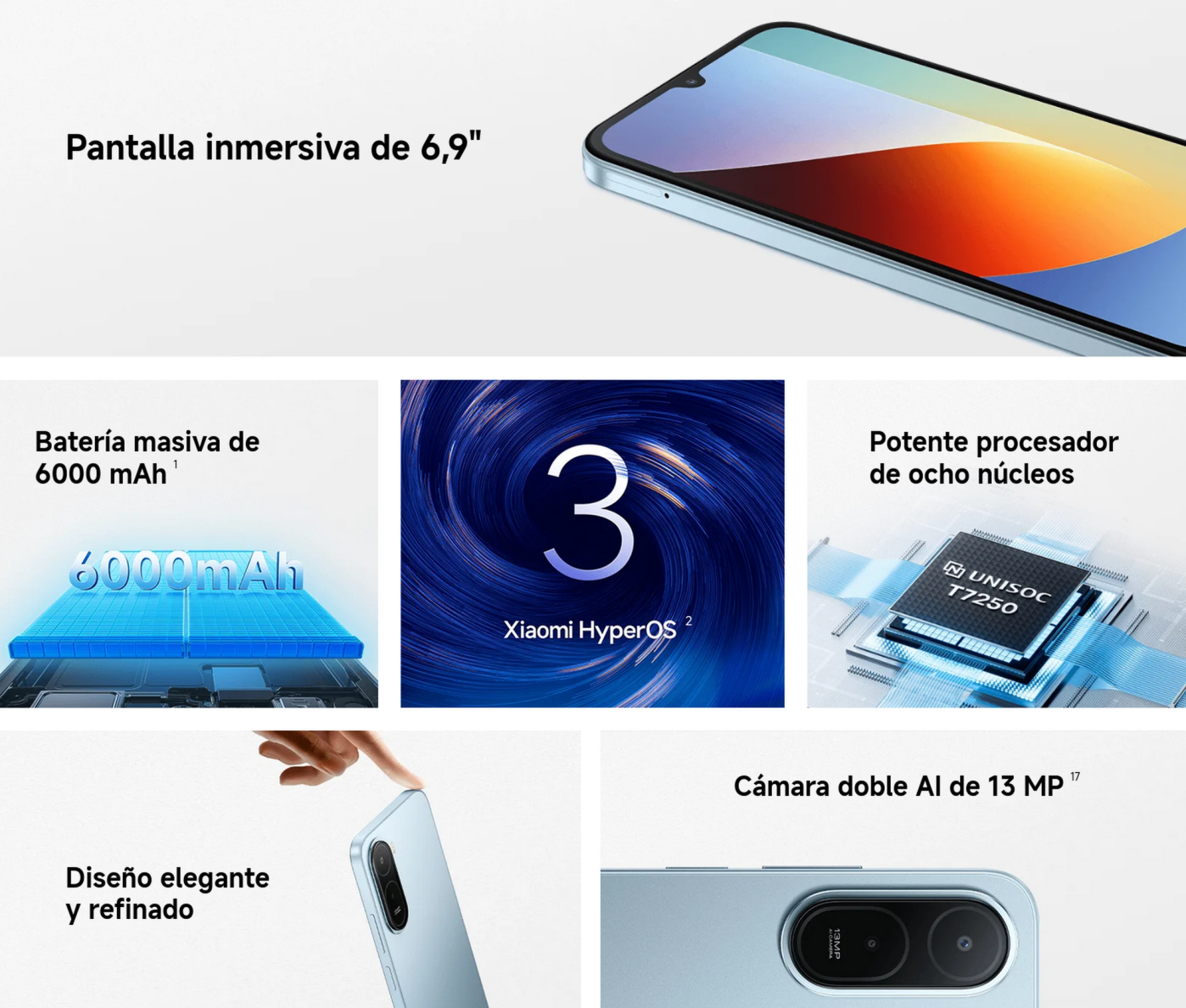 Especificações do Redmi A7 Pro
