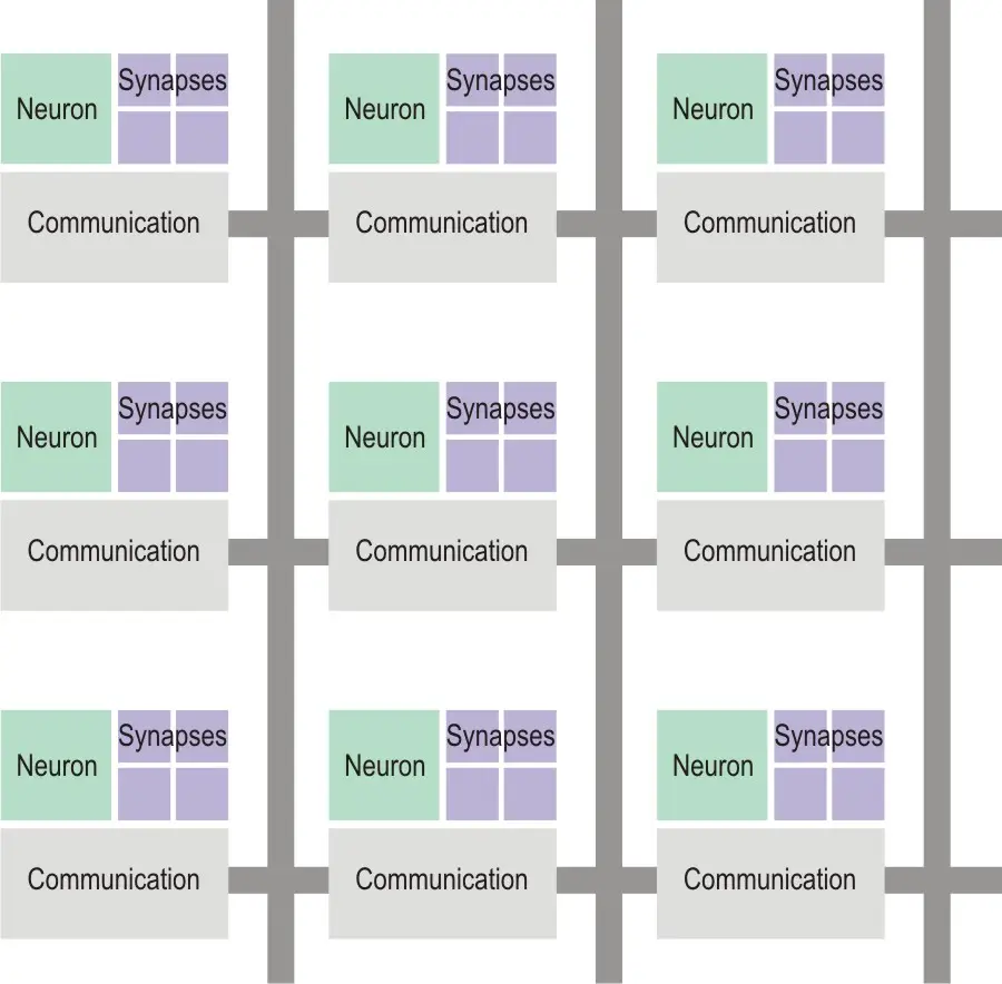 neuronios impressos ja se ligam ao cerebro e mudam a ia androidgeek 1