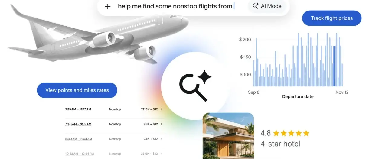 Google AI Mode passa a monitorizar preços de voos e permite reservar hotéis no Search - QTU Questões do Universo